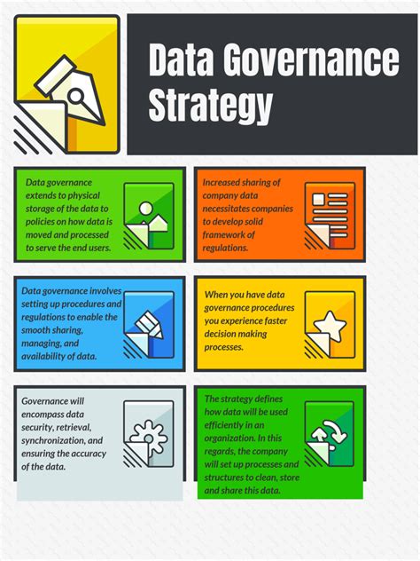 5 Vital Steps for Strategic Data Governance