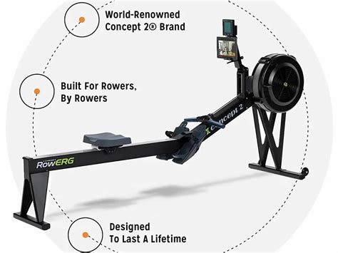 5 Ways Rowing Machines Are Good for Cardio - Bells of Steel