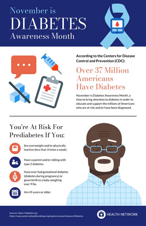 5 Ways To Keep Diabetes Awareness Going All Year …