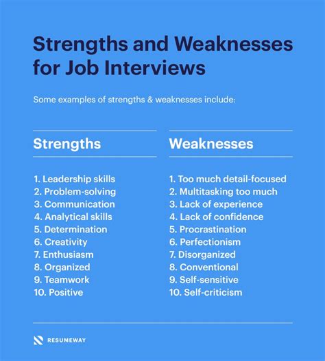 5 Ways to Talk About Personal Strengths in Interviews