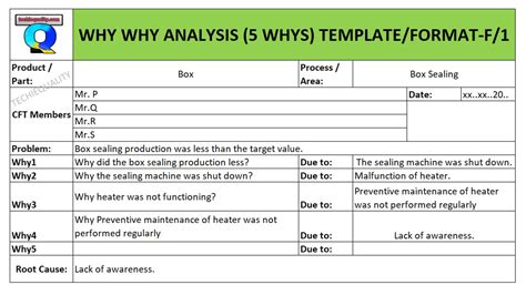 5 Why Analysis Excel Template Sample Templates