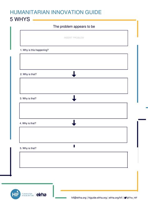 5 Whys Template Free