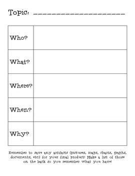 5 Ws Graphic Organizer Worksheets Teachers Pay Teachers