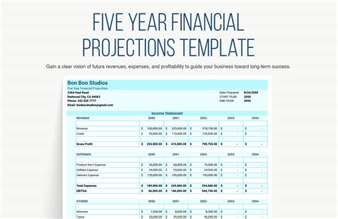 5 Year Projection Excel Template