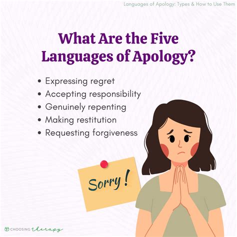 5 Apology Languages