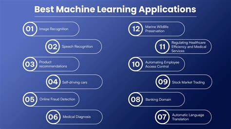 5 applications of machine learning.  Instead of gathering data from a s...