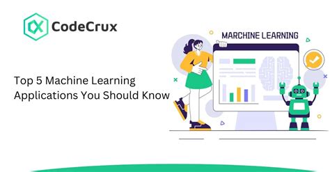 5 applications of machine learning.  Know the popular machine learning exa...