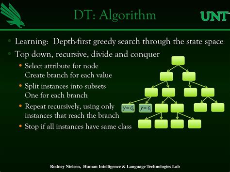 5 applications of machine learning.  The DT algorithm, which previously ...