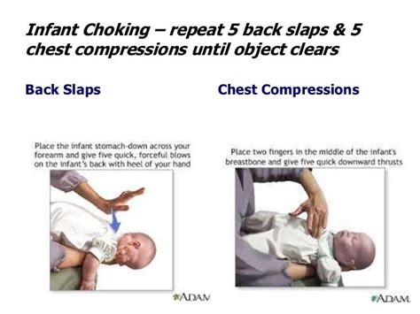 5 Back Slaps And 5 Chest Thrusts