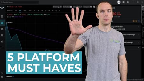 5 Best Day Trading Platforms Of 2024 Stockbrokers Day Trading Software - Day Trading Software