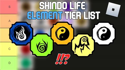 5 best rare elements in Roblox Shindo life
