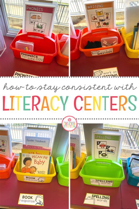 5 Best Reading Centers In Kindergarten And First First Grade Reading Centers - First Grade Reading Centers