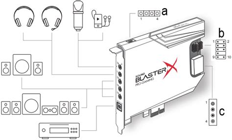 5 Blaster Manual