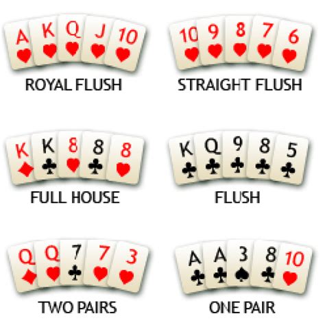 5 card draw poker online free jzzv