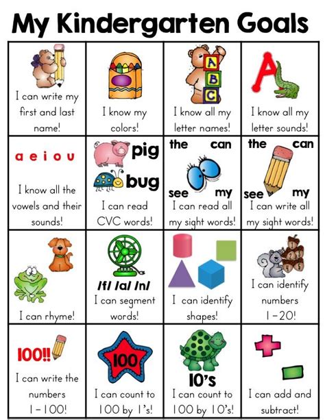 5 Cognitive Goals For Kindergarten Kindergarten Goals For My Child - Kindergarten Goals For My Child