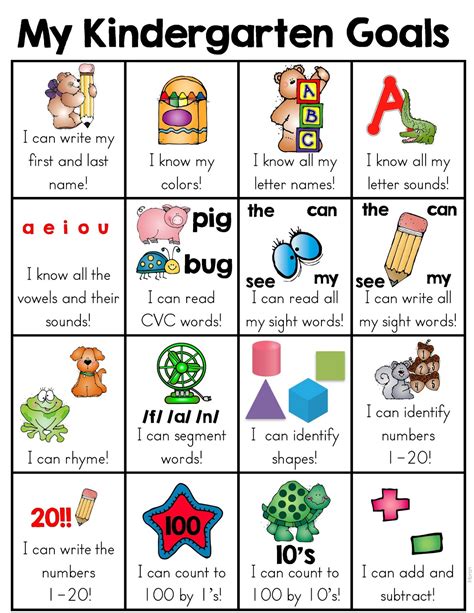 5 Cognitive Goals For Kindergarten Preschool Math Goals - Preschool Math Goals