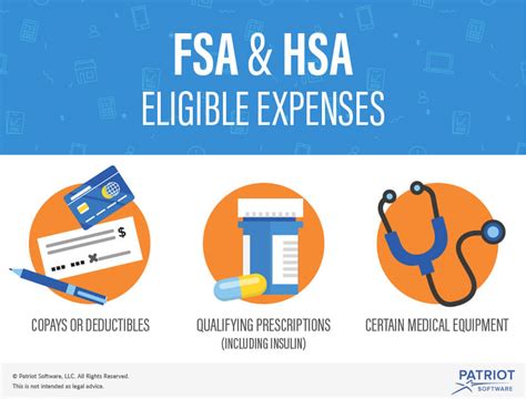 5 common OTC expenses eligible for your HSA and FSA funds