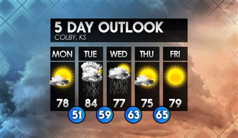 5 day forecast Graham, Ontario Weather for the next 5 days