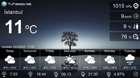 5 day weather istanbul