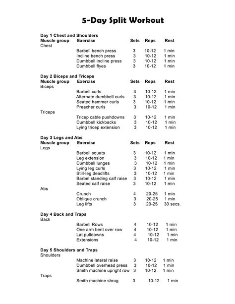 5 day workout split.  Thursday: Shoulders & Abs Workout.  Smith Machin...