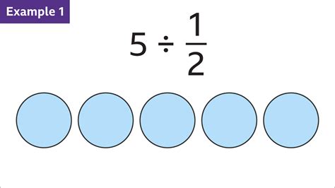 5 Divided By 5 6