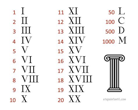 5 En Romano