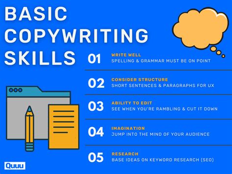 5 Essential Copywriting Tips Every Copywriter Must Know 4 Line English Copywriting - 4 Line English Copywriting