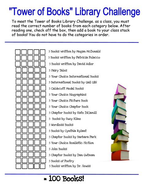 5 Essential Library Lessons For 2nd Grade Students 2nd Grade Library Lessons - 2nd Grade Library Lessons