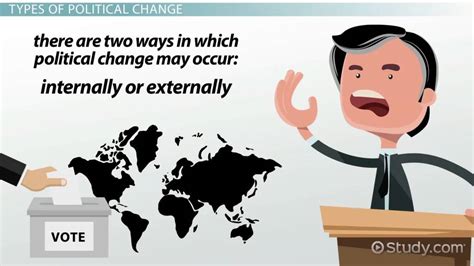 5 examples of political changes