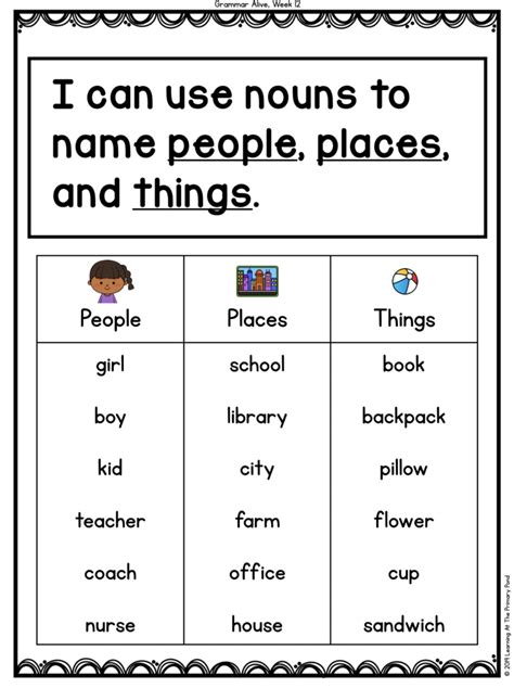 5 Fun Activities For Teaching Nouns In The Noun Activities For First Grade - Noun Activities For First Grade