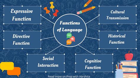 5 Functions Of Language