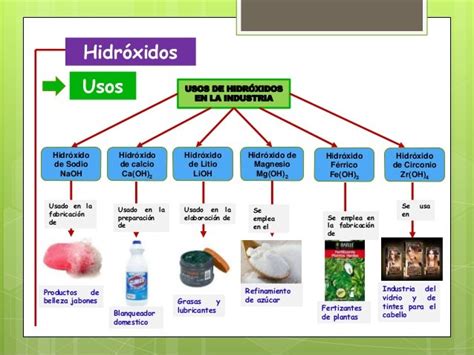 5 Hidroxidos