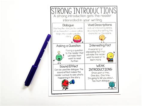 5 Hooks To Teach Your Students For Writing Teaching Hooks In Writing - Teaching Hooks In Writing