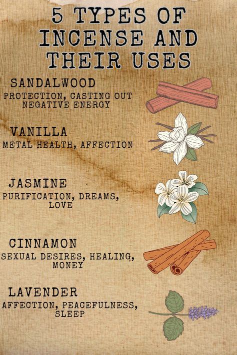 5 incense sticks meaning. .  ...