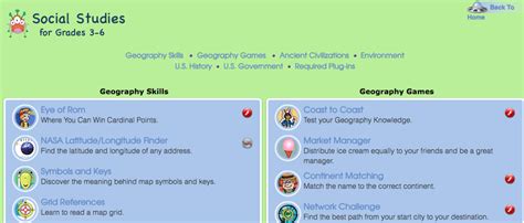 5 Interactive Social Studies Websites For Every Classroom Social Science Activities - Social Science Activities