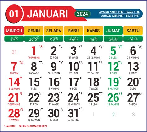 5 januari 2024 hari apa. Tembus 4 angka dapat berapa.