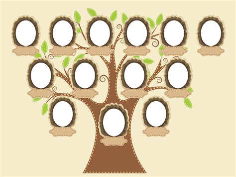 5 kişilik soy ağacı