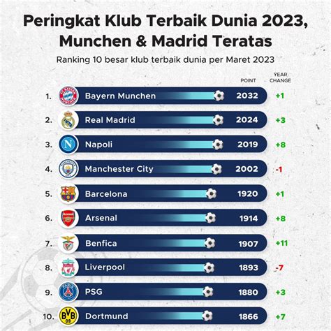 5 klub terbaik di dunia 2025. .  <a href=https://sb.k-sputnik.ru/odtdqx/dod...