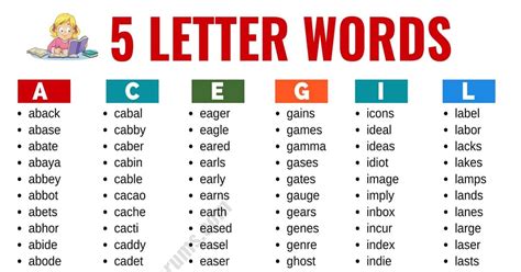 5 Letter Starting Words With Ap July Updates Ap Three Letter Words - Ap Three Letter Words