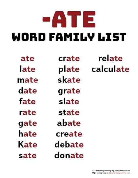 5 letter words ending in ate Digital Technology