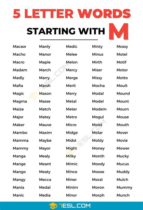 5 Letter Words Starting With M 700 Words 5 Letter Words Starting With M - 5 Letter Words Starting With M