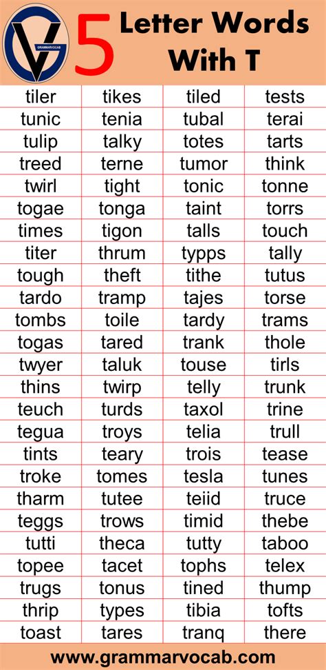 5 Letter Words Starting With T And Ending List Of Th Words - List Of Th Words