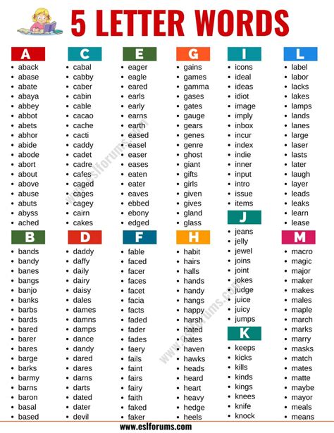 5 letter words with C as 3rd and E as 4th letter – Wordle Hints