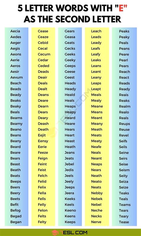 5 Letter Words With Second Letter O