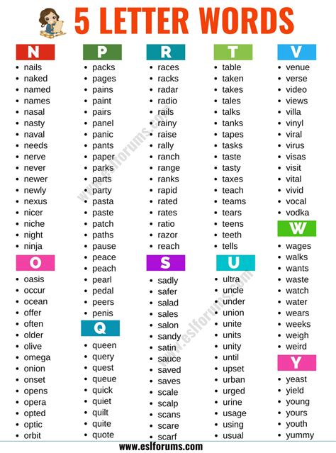 5 Letter Words With Y Wordfinder 5 Letter Words Starting With Y - 5 Letter Words Starting With Y