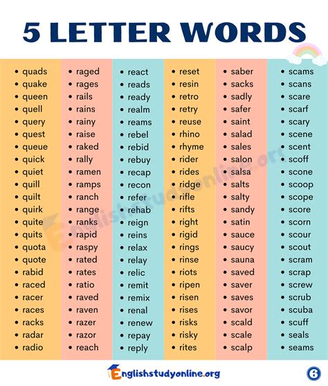 5 Letter Words Wordtips 5 Letter R Words - 5 Letter R Words