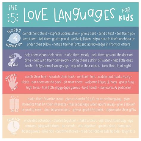 5 love language