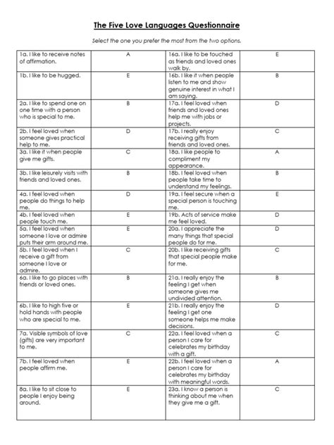 5 Love Languages Questionnaire