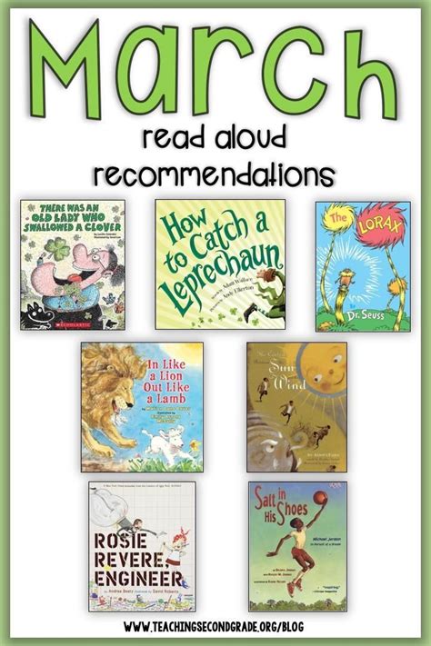 5 March Read Alouds For First Grade Teaching Read Aloud First Grade - Read Aloud First Grade