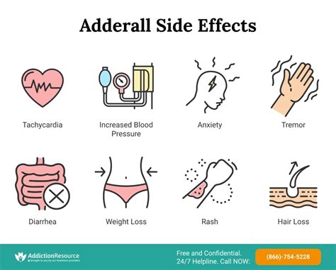 5 mg adderall.  Includes side effects, interactions and indications.  Wirkungen ...
